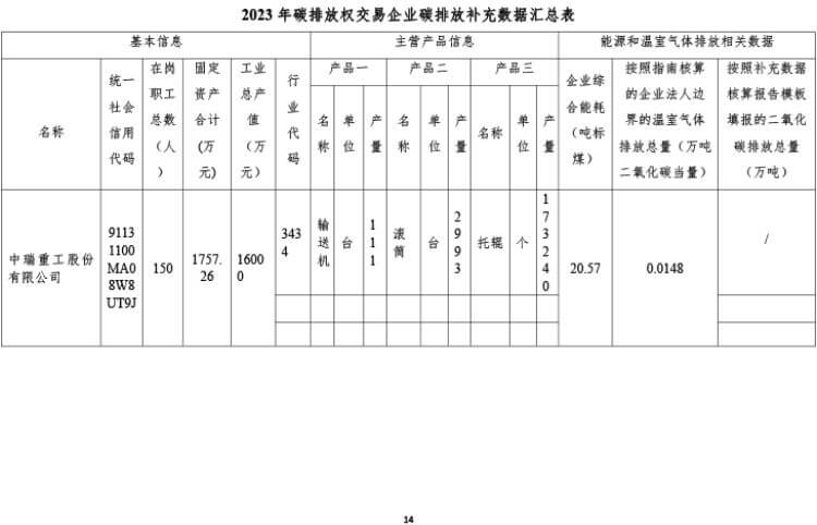 中瑞重工温室气体核查报告（2023年度）（18）.jpg